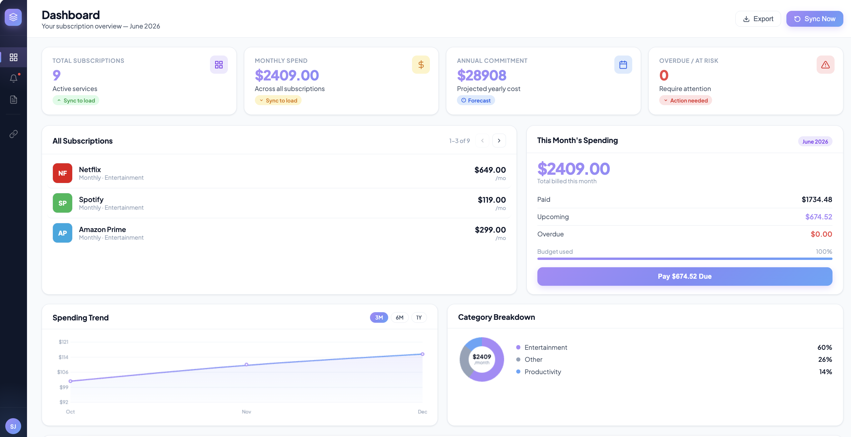 Prism dashboard