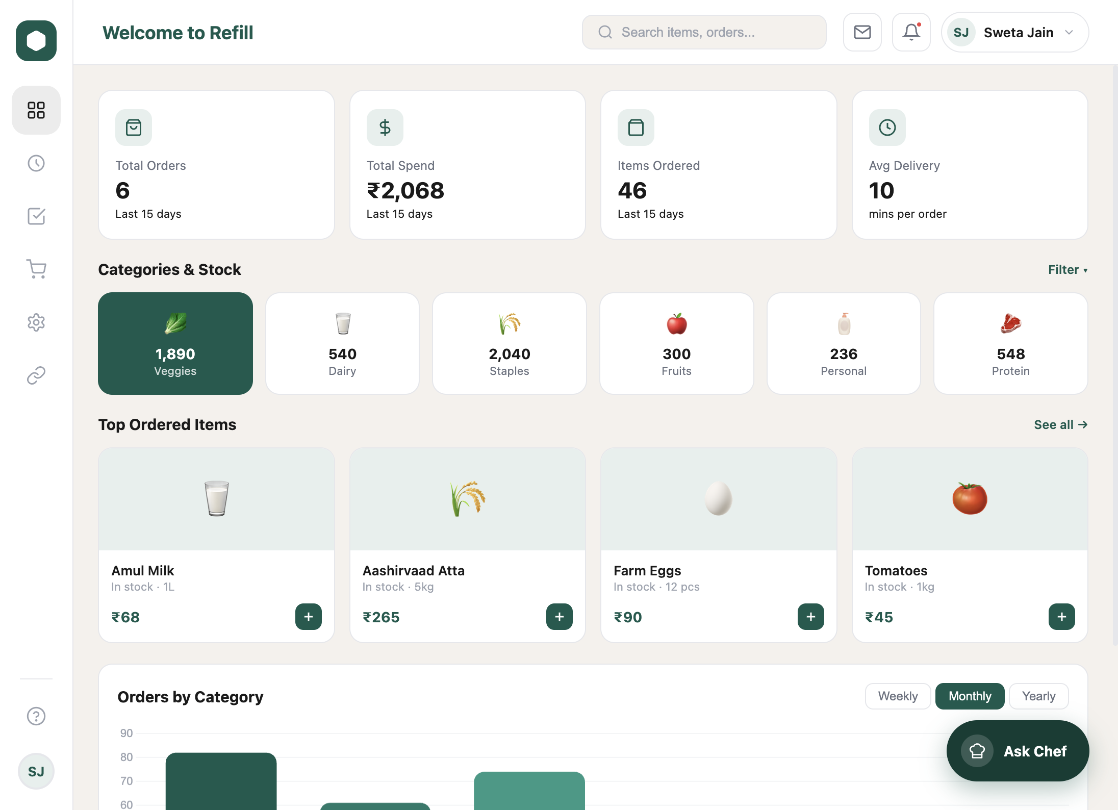 Refill dashboard